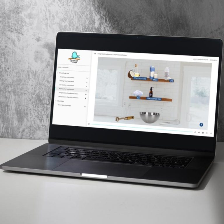 PLAYBOOK:  Curriculum Development for Social Impact